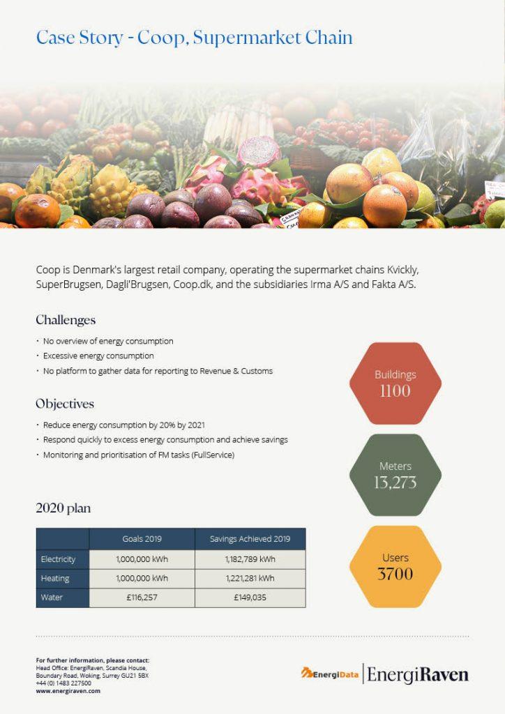 EnergiRaven Case Story (Coop, Supermarket Chain)