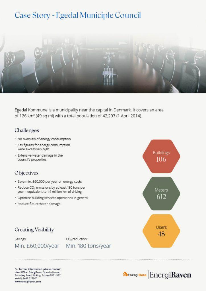 EnergiRaven Case Story (Egedal Municiple Council)