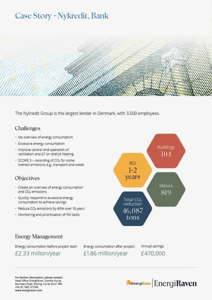 EnergiRaven Case Story (Nykredit, Bank)