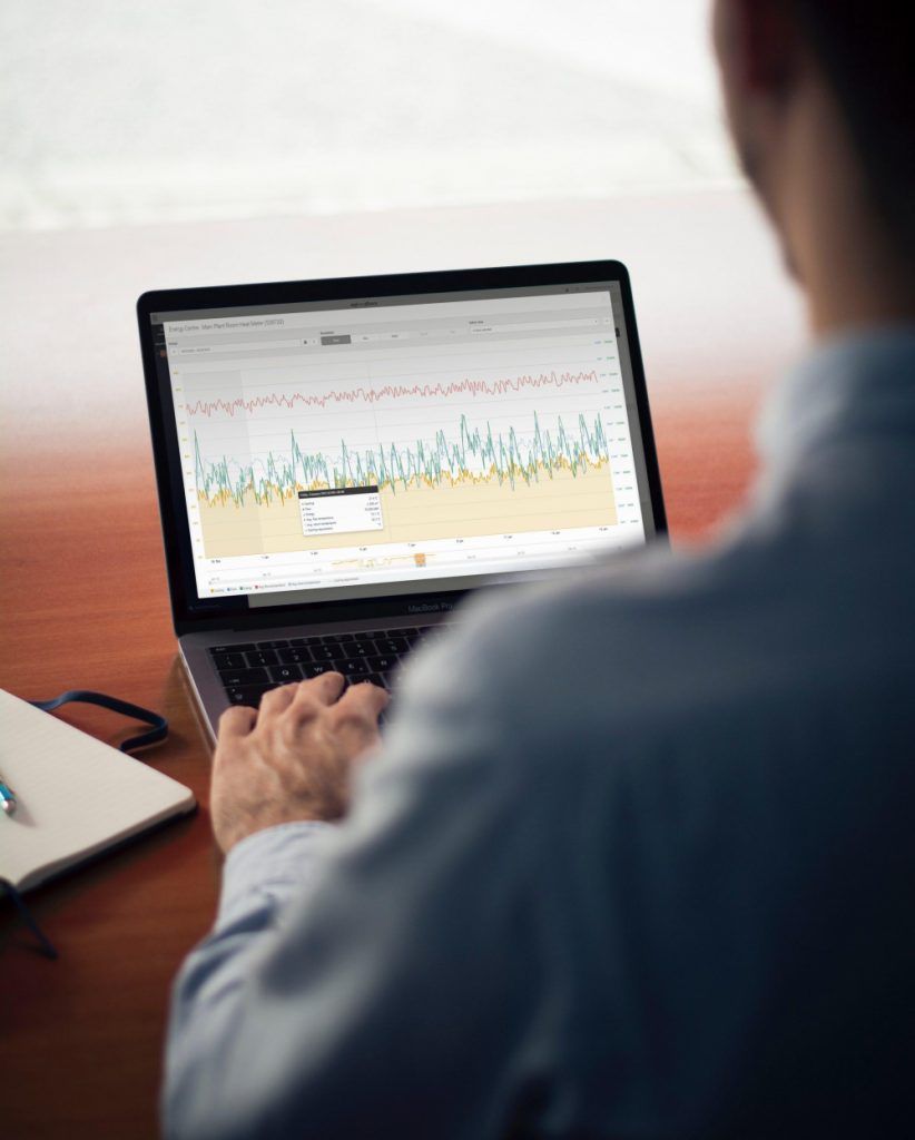 myEnergiRaven Statistics Screen