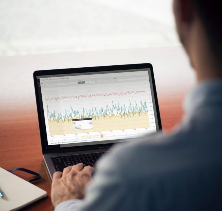 myEnergiRaven Statistics Screen