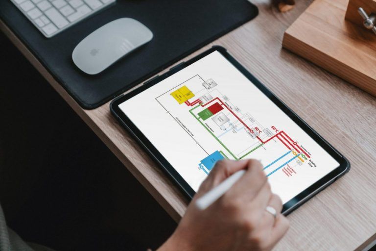 EnergiRaven System Design