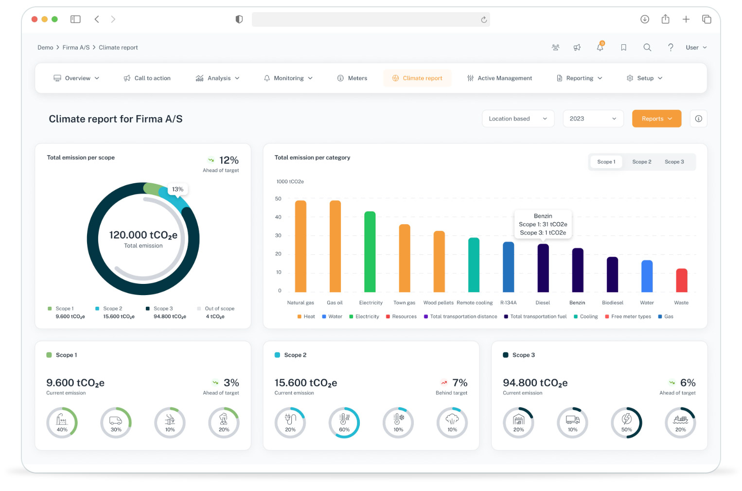 Carbon Accounting Dashboard
