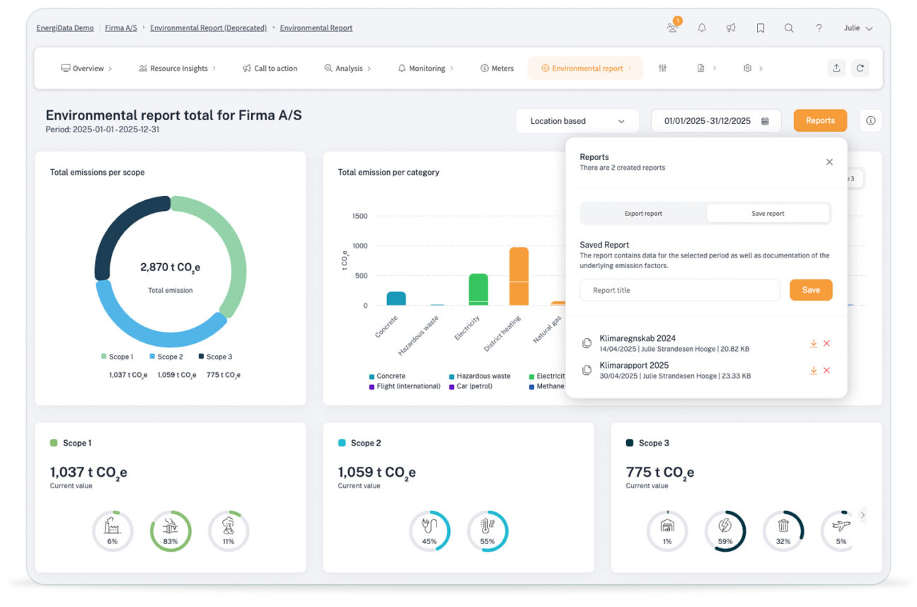Documentation & Reporting