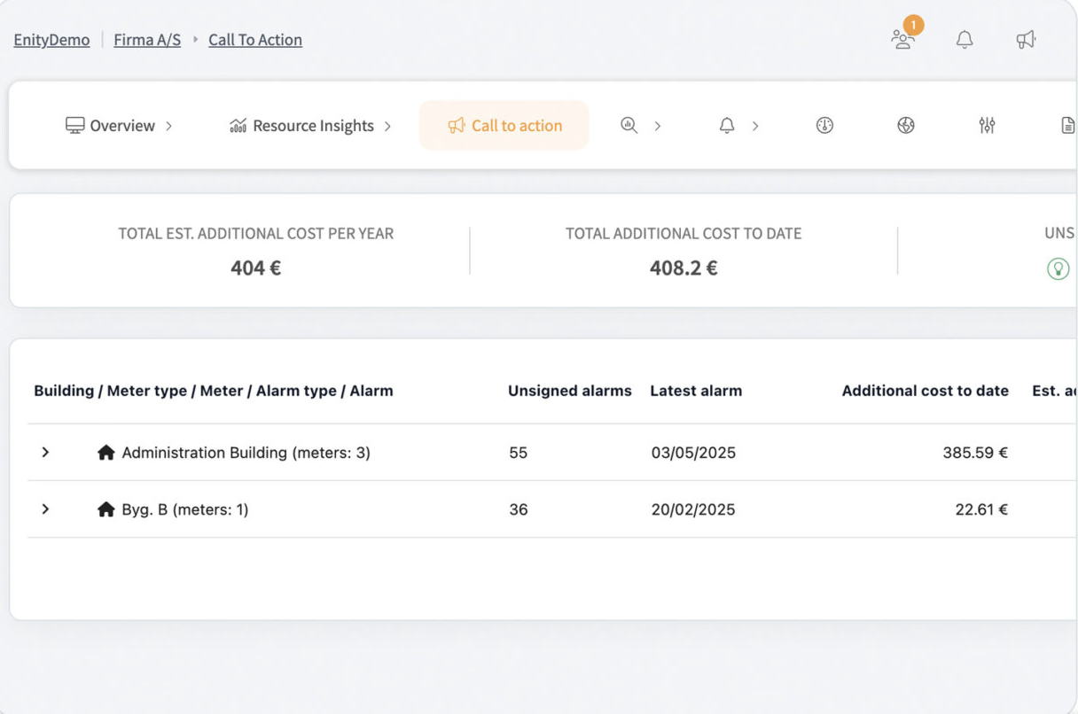 Alarms & call-to-actions